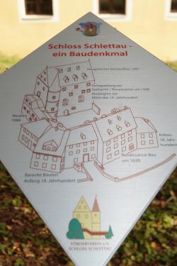Schloss Schlettau, Baudenkmal